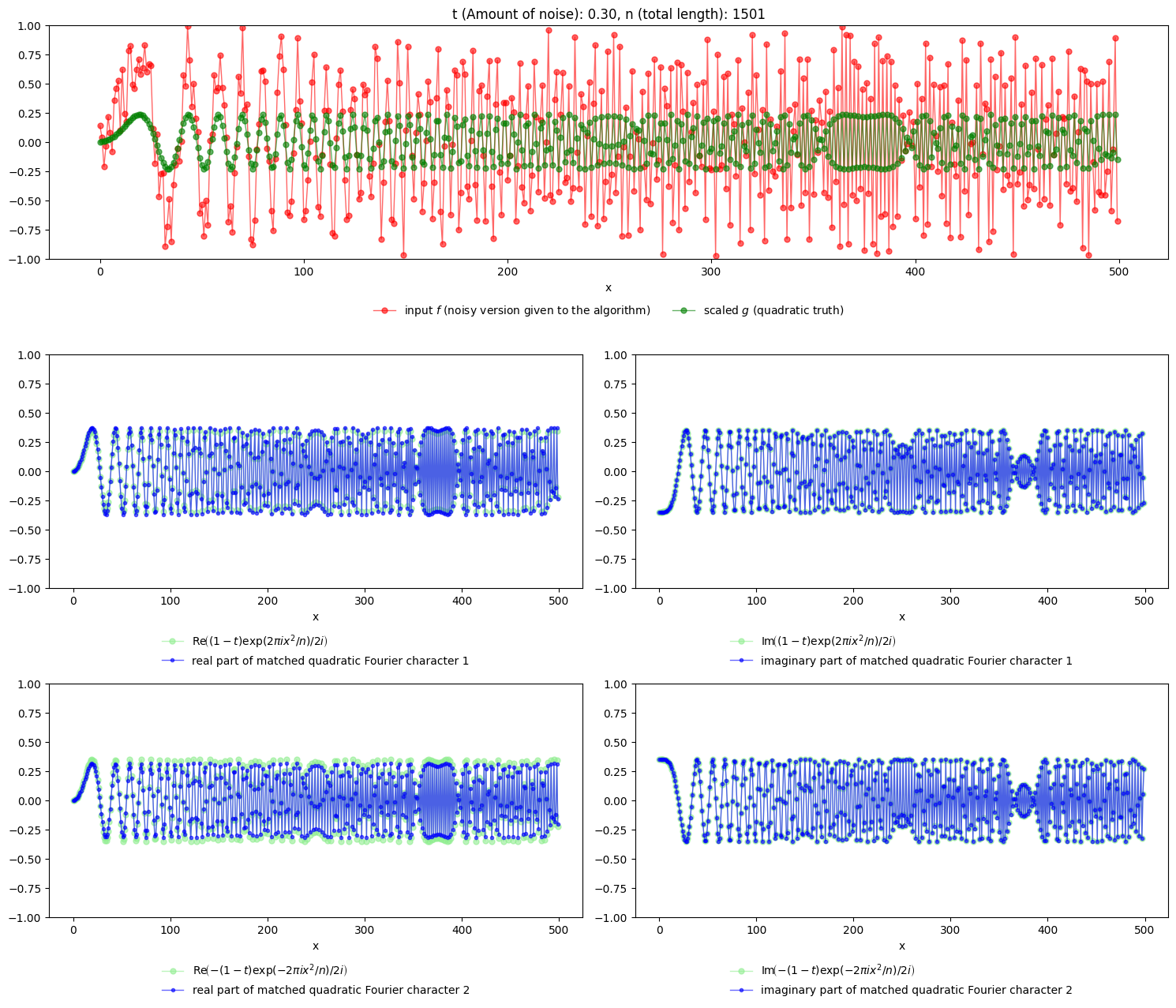 ../_images/65e190eafd6a530f2e1ddd9d3cf7e8df14c937681d8cfd5597ac1467b632fe18.png